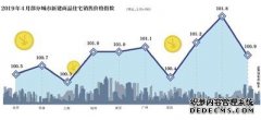 澳门银河赌场_澳门银河网址_澳门银河网站_
4月一二线城市房价涨幅扩大 专家：