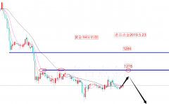 澳门银河赌场_澳门银河网址_澳门银河网站_
 原油行情分析 今天原油分析图我们